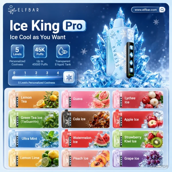 ELFBAR Ice King 冰王 Pro 45000口 透明油仓一次性电子烟 十二种口味总览图